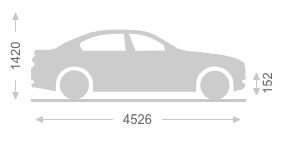 car parametrs